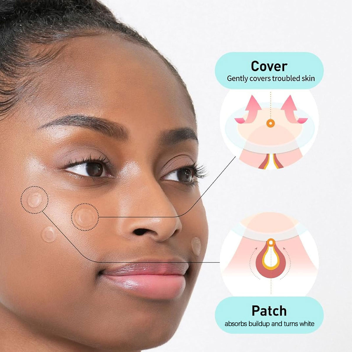 Olive Young Care Plus Spot Cov - Korean Lifestyle avaliação e preço
